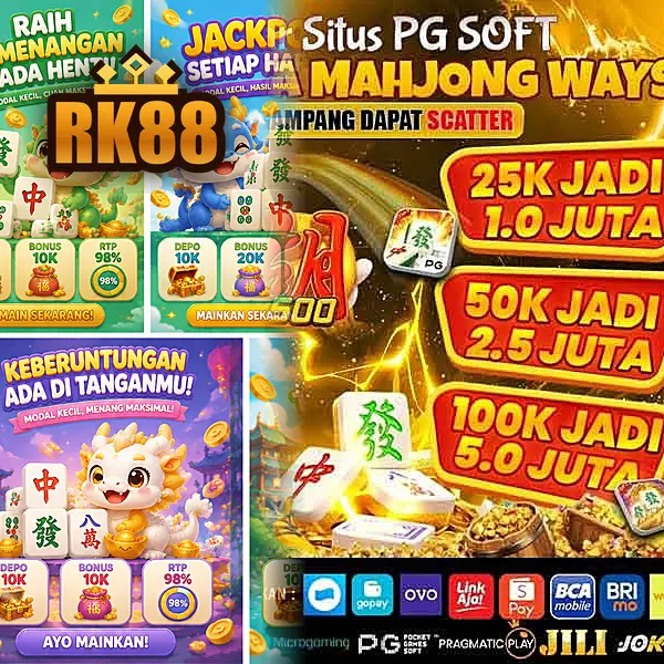 rk88 Masuk